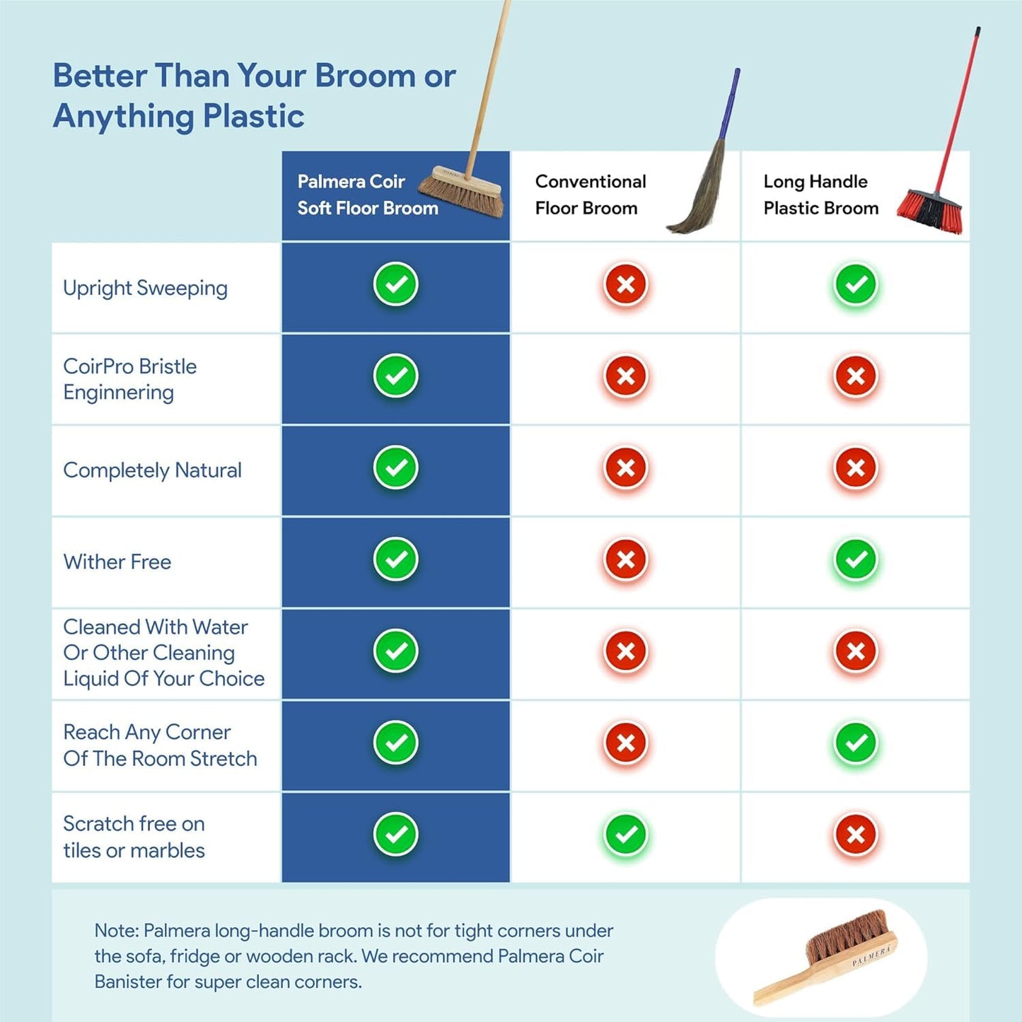 Palmera Coir Indoor Natural Lightweight Broom|1year Warranty|Upright Sweeping(4.25 ft)|Removes Cobwebs|CoirPro Bristle |Plastic Free|Wither Free Unlike Jhaadu|Brown 10 inch