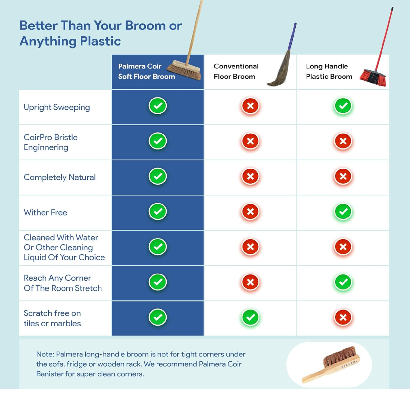 Palmera Indoor Fine Dust Sweeping Coir Broom for Erect Sweeping. Safe for Tile, Marble and Granite Flooring (Pack of 2)
